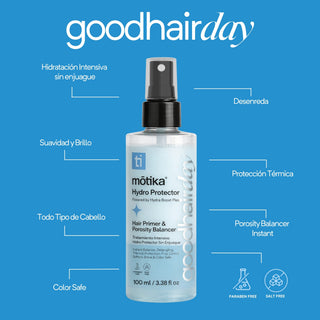 Travel Kit Reborn 100ml Shampoo, Bonditioner, Hair Mask & Good Hair Day