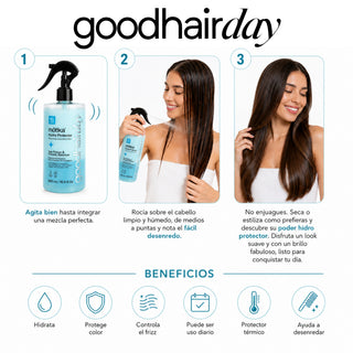 Cosmetiquera Green | Kit para Cabello Rubio Frío con DarkSide, Mascarilla Reparadora Hair Mask y Bifásico Hidratante Good Hair Day